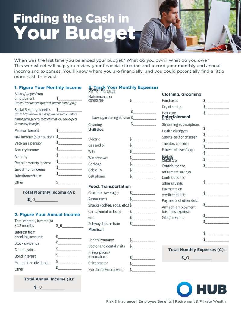 HUB Budget Worksheet